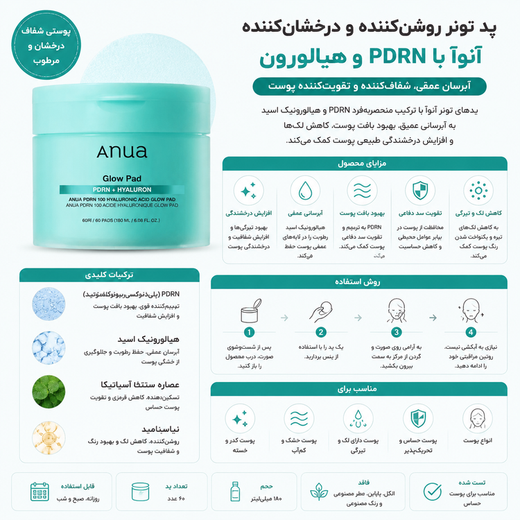 تونر پد آبرسان آنوا PDRN + Hyaluron Glow Pad