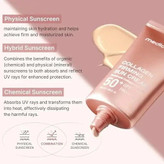ضد آفتاب مدی کیوب مدل Collagen Firming حجم 50 میلی لیتر